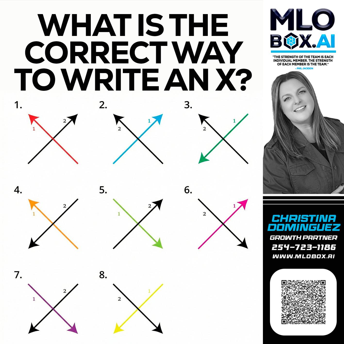 WHAT IS THE CORRECT WAY - Christina Dominguez -Mortgage Broker