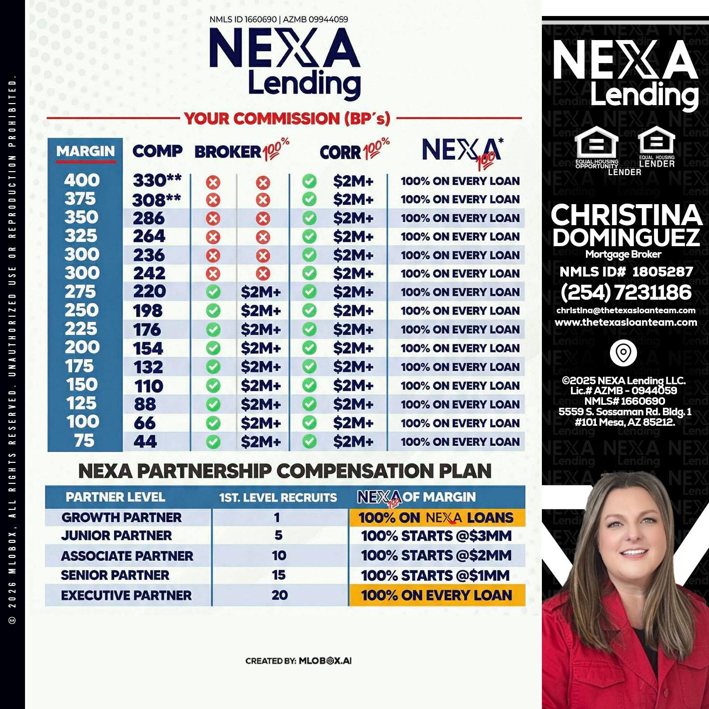 COMP - Christina Dominguez -Mortgage Broker