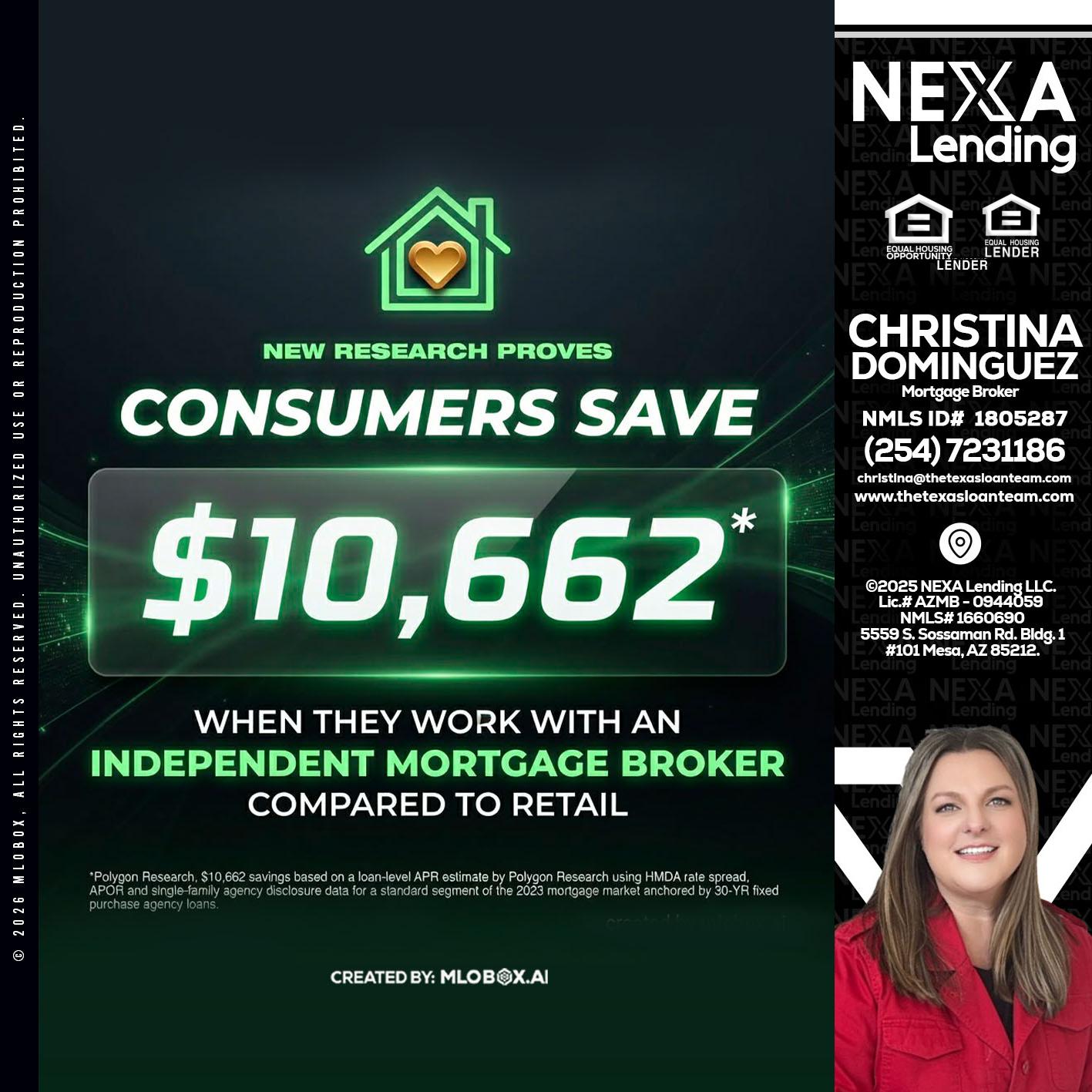 10,662 - Christina Dominguez -Mortgage Broker