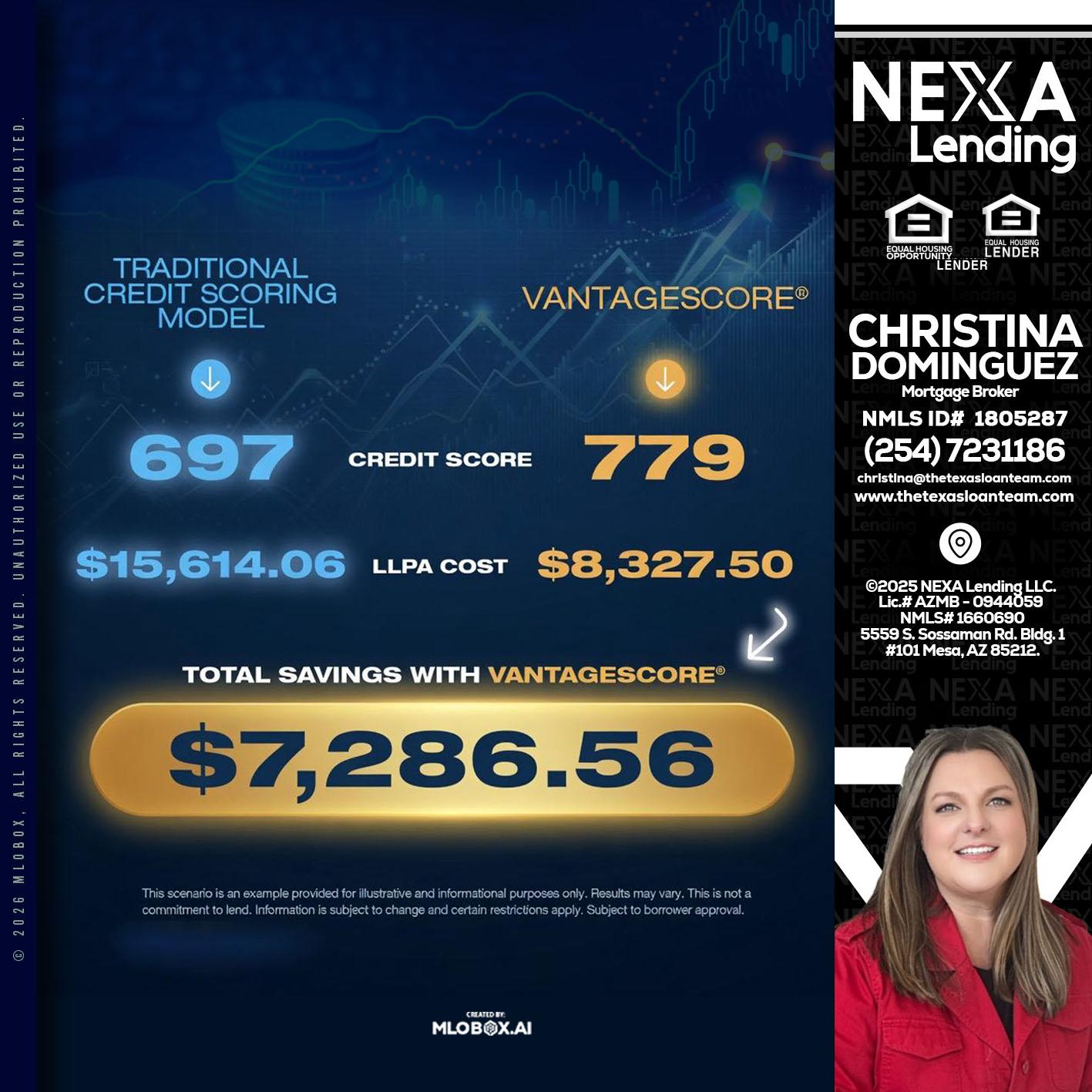 $7,286.56 - Christina Dominguez -Mortgage Broker
