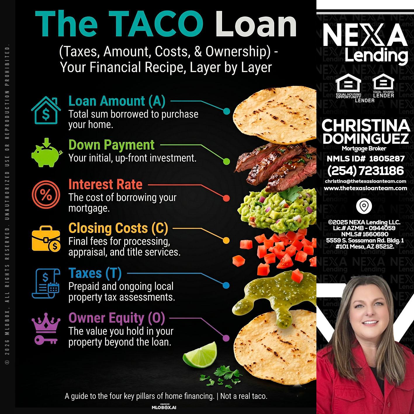 taco loan - Christina Dominguez -Mortgage Broker