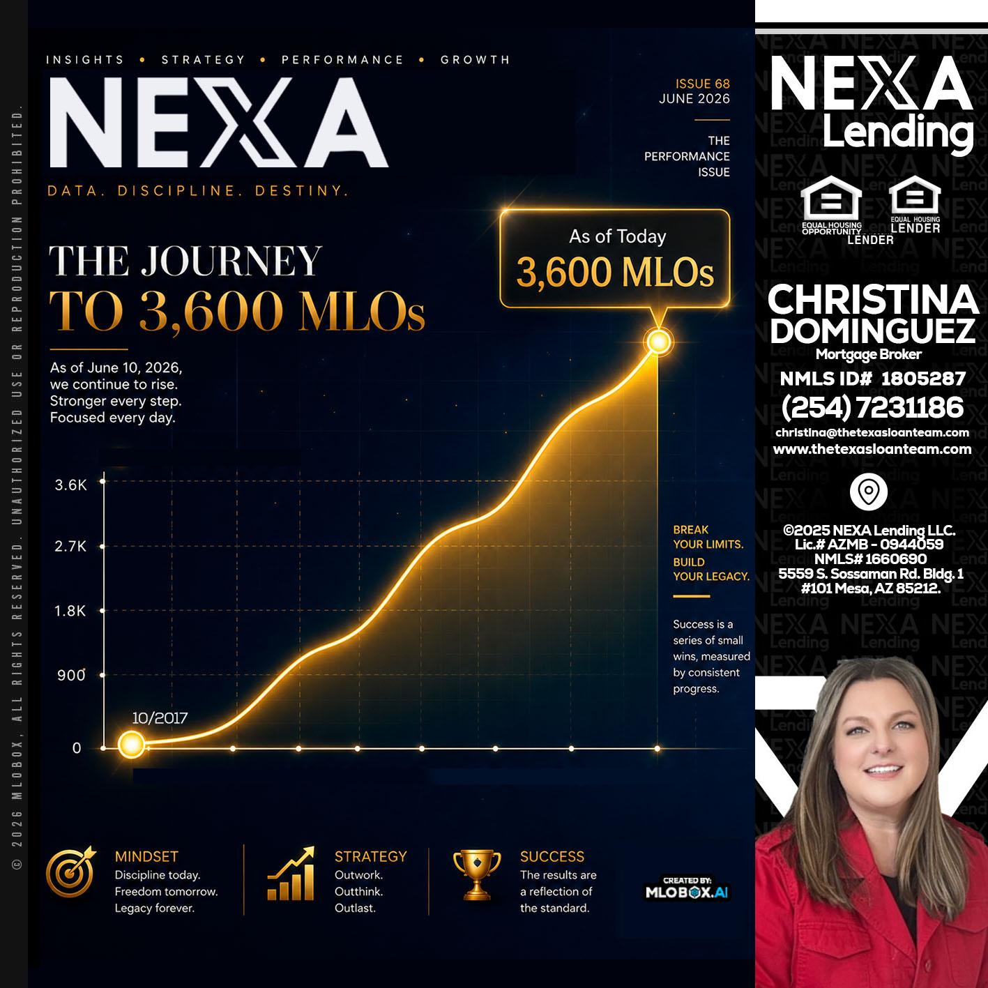 NEXA 3.6K - Christina Dominguez -Mortgage Broker